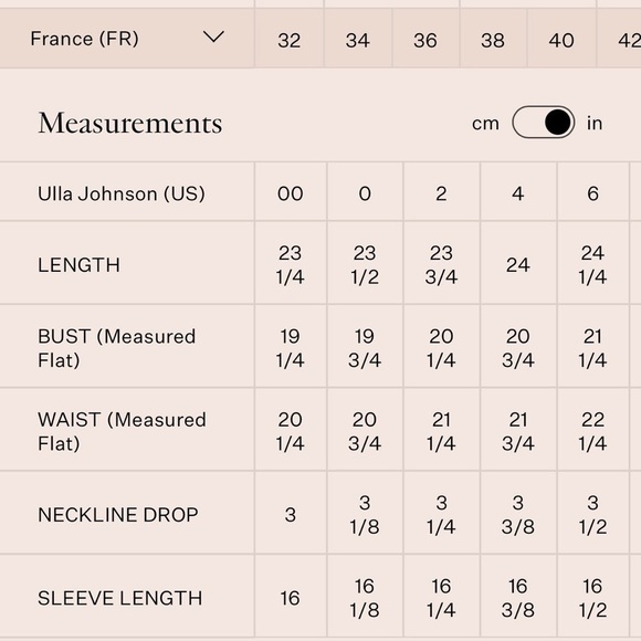 Ulla Johnson Elisse Dress - Picture 6 of 6